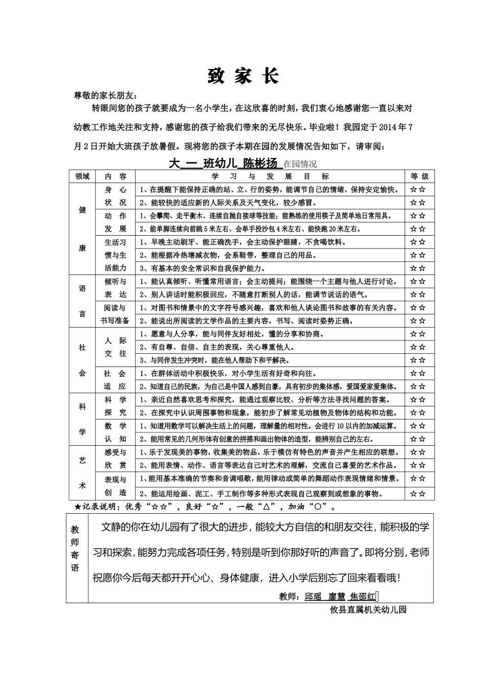 2014年上期大一班致家长_第2页