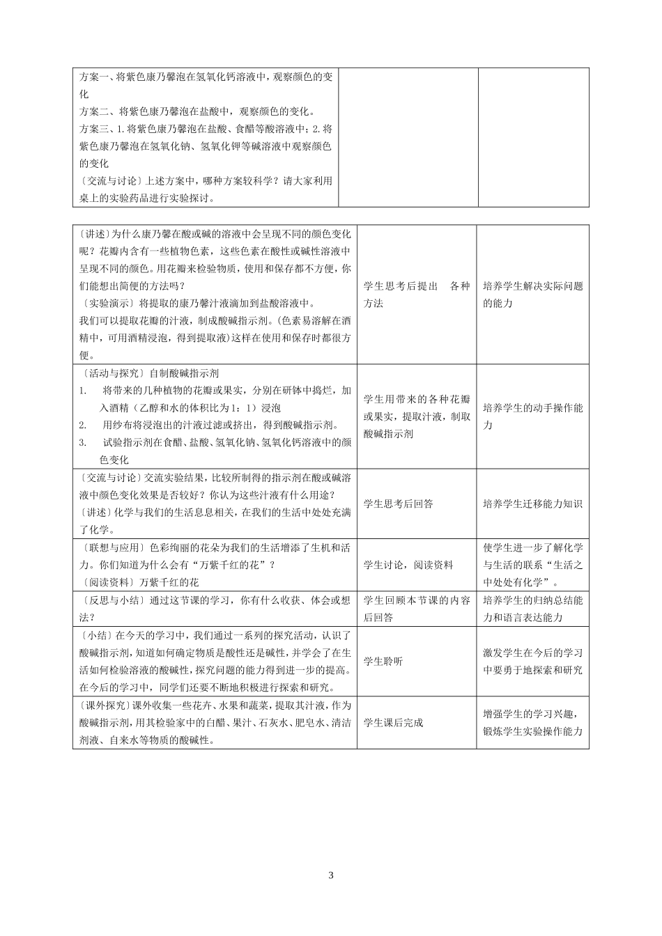 常见的酸和碱第一课_第3页