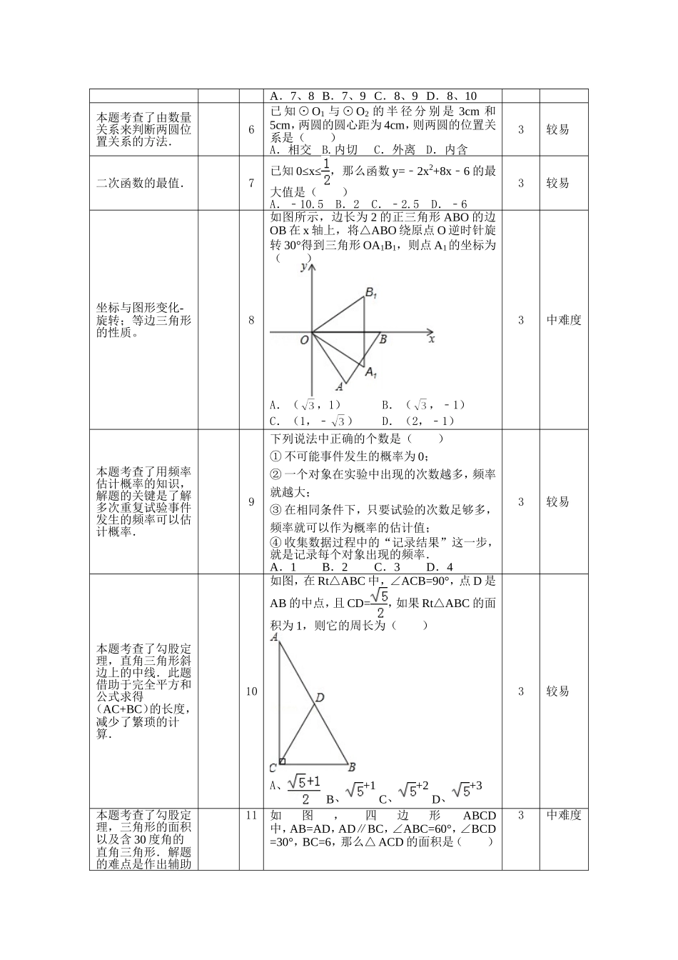 一致性分析 (4)_第2页