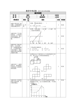 一致性分析 (4)