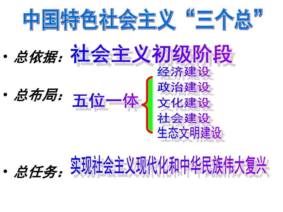 专题八树立共同理想选择希望人生_第1页