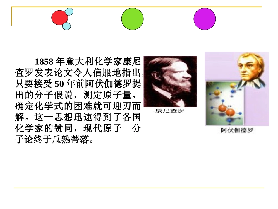 分子和原子PPT_第3页