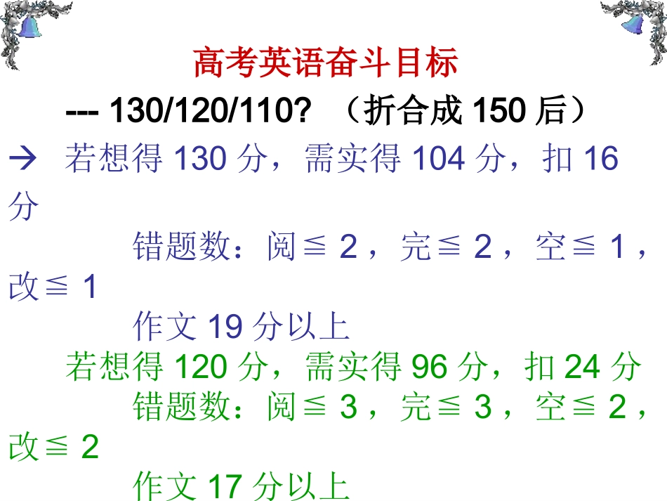 二模试题讲解_第2页