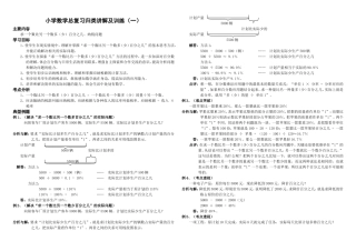 小升初总复习数学归类讲解及训练(上-含答案)