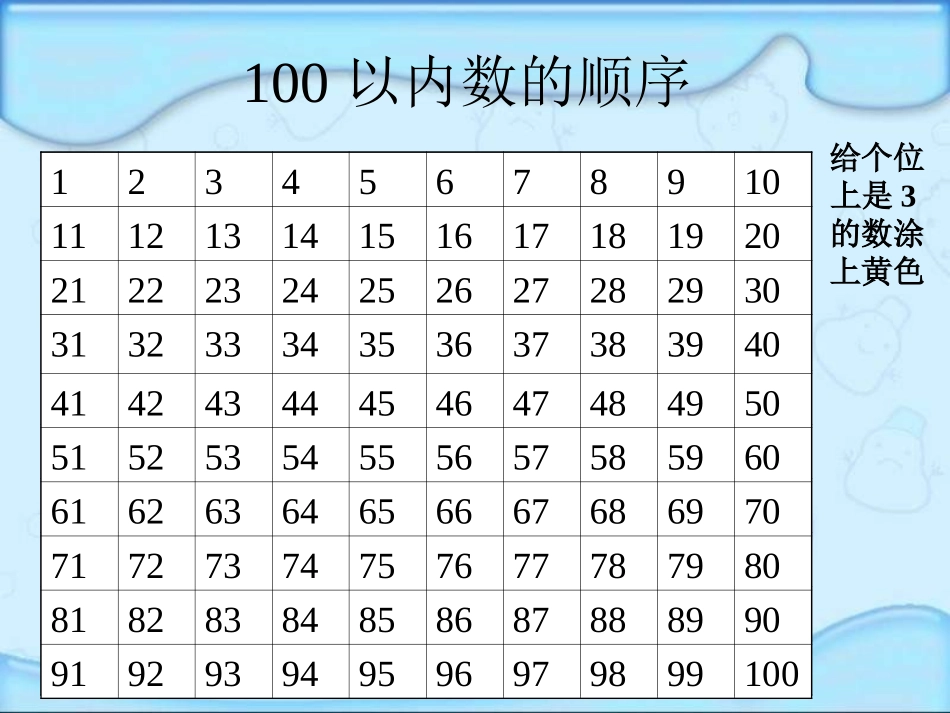 一年级数学下册100以内数的顺序和比较大小_第3页