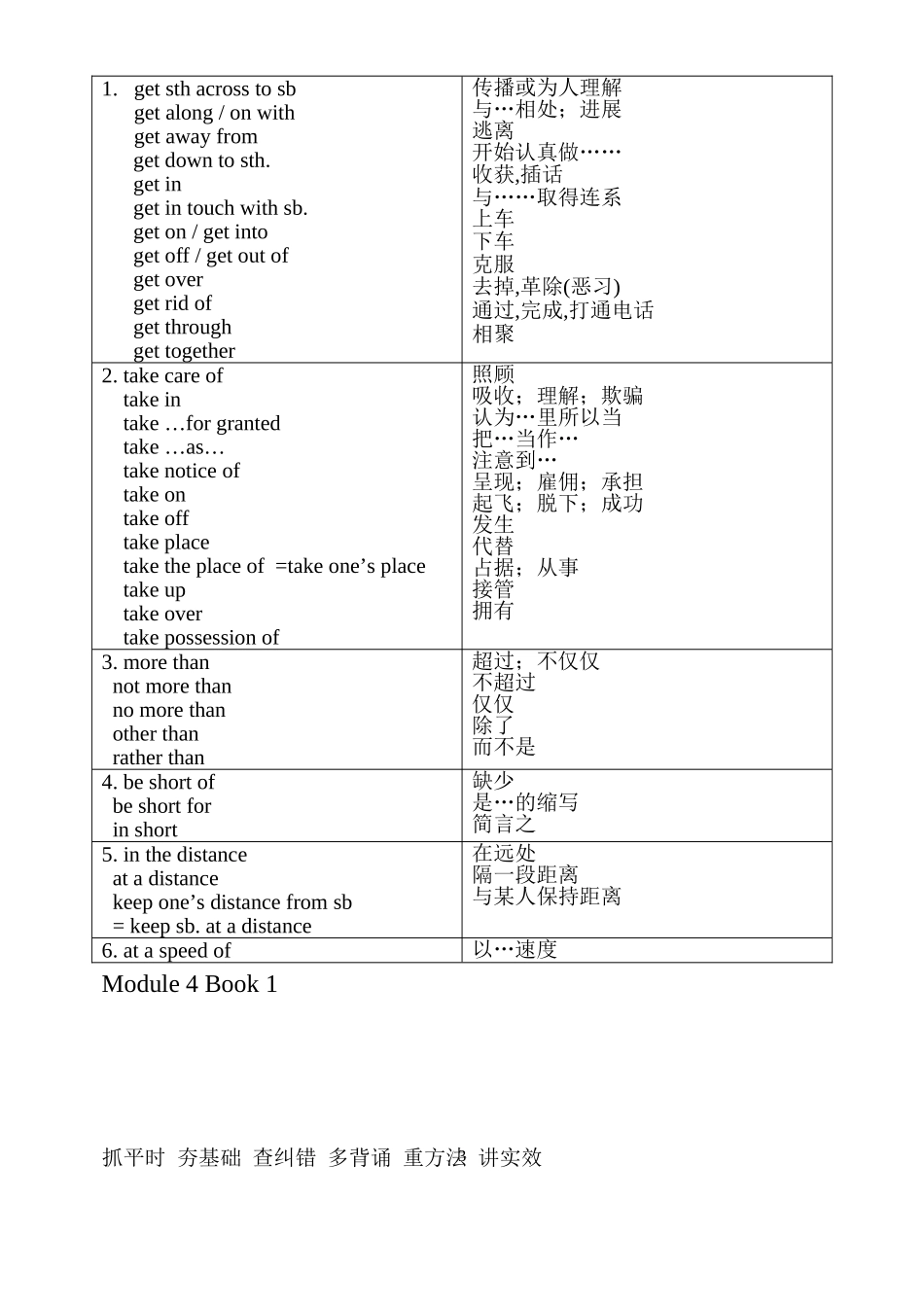 总复习单词电子版_第3页