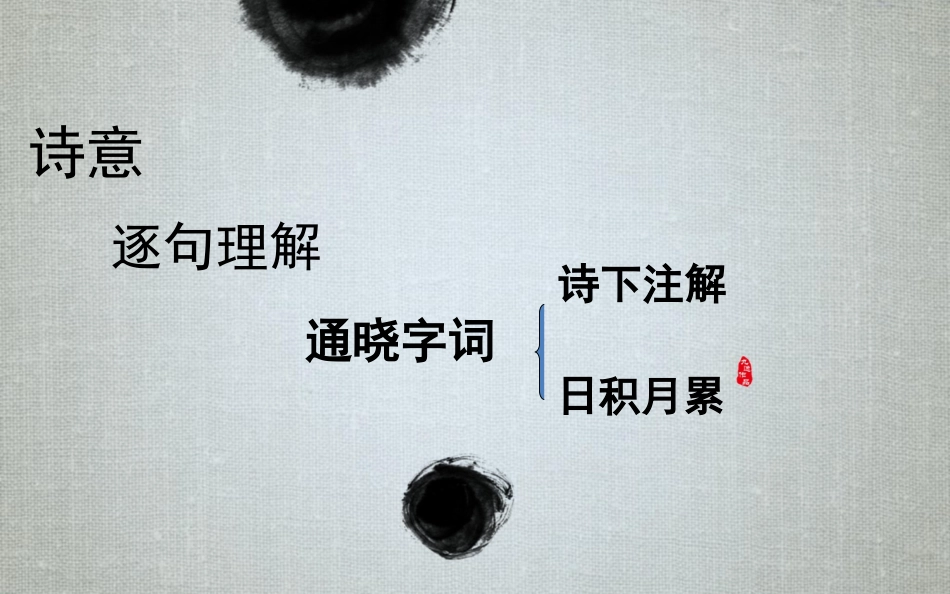 微课说明文档袁友良_第3页