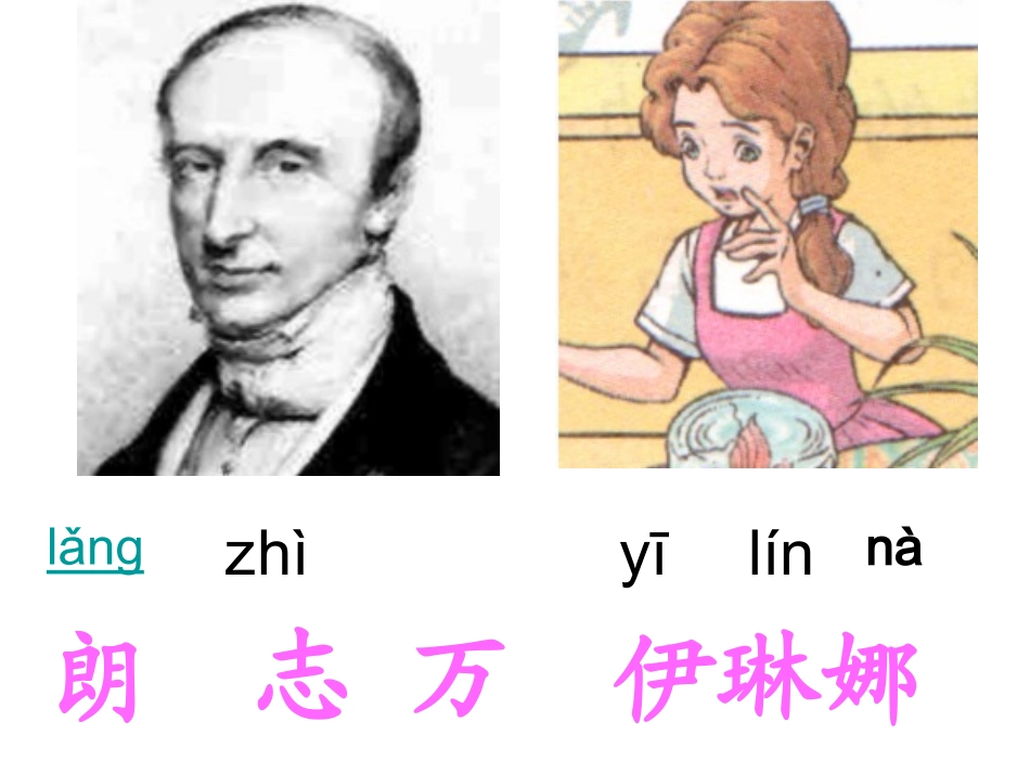 动手做做看公开课课件李晶_第3页
