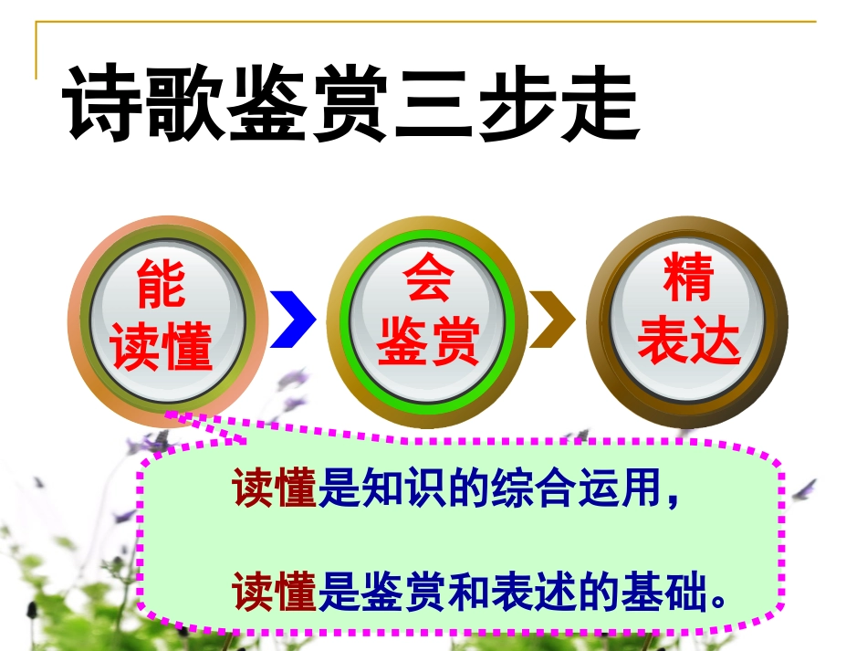 如何读懂诗歌1_第2页