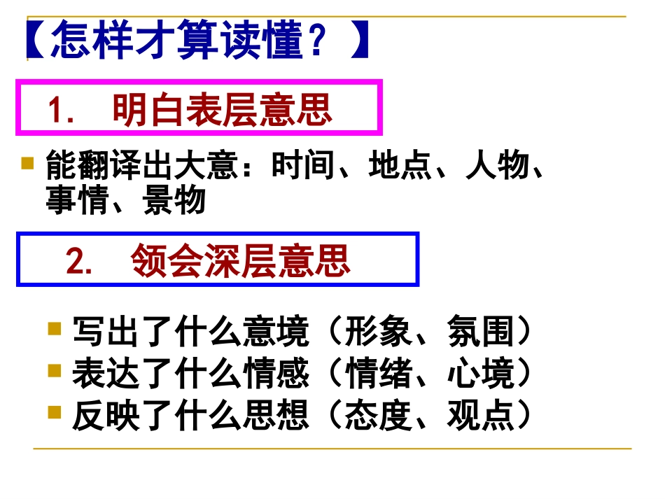 如何读懂诗歌1_第3页