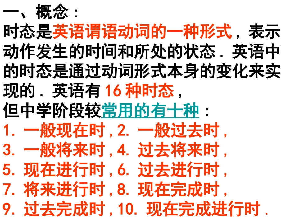 2013高考英语备考复习课件：动词的时态_第3页