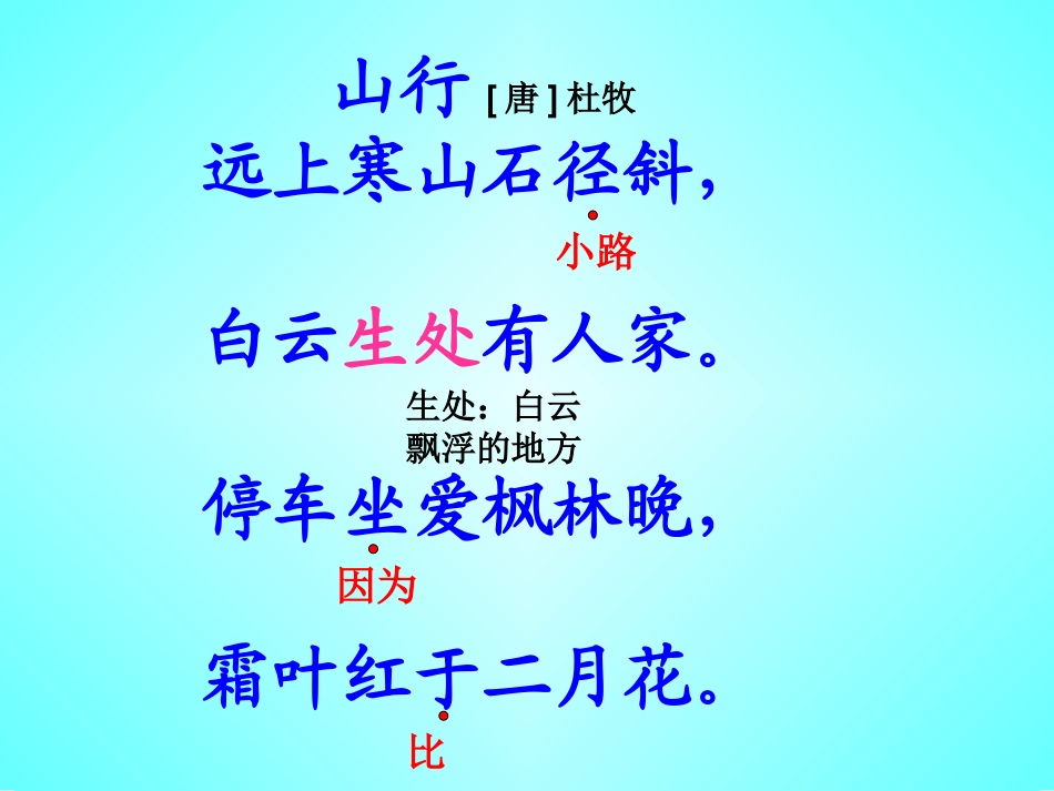 三上古诗复习_第3页