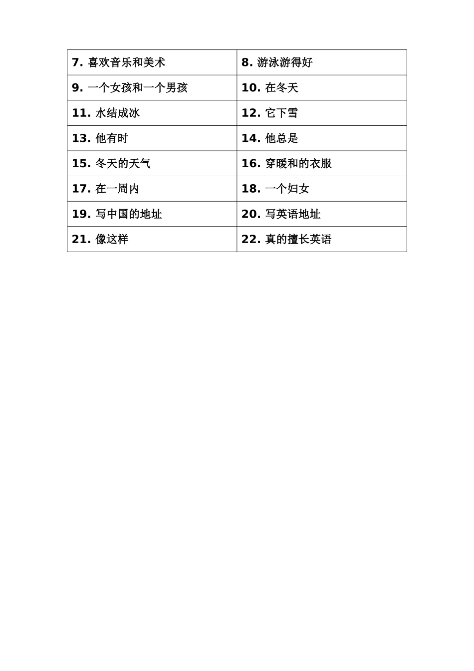 五上Unit6词组_第2页