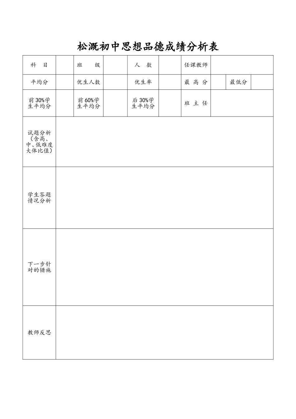 松溉初中思想品德成绩分析表_第1页