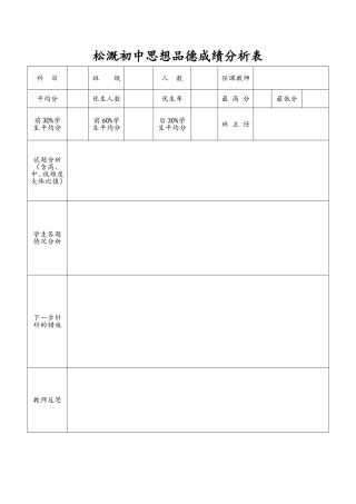松溉初中思想品德成绩分析表