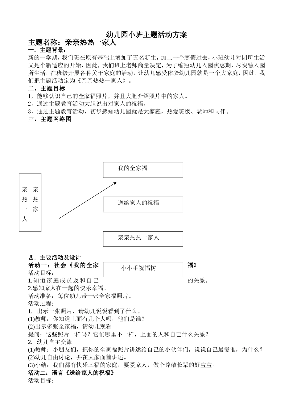 幼儿园小班主题活动方案文档_第1页
