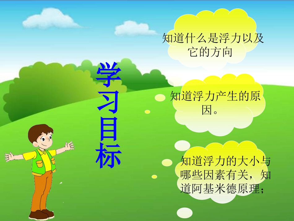 探究——影响浮力大小的因素(0)_第3页