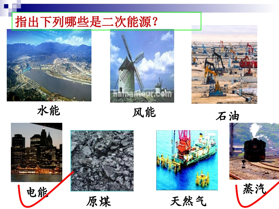 必修2_第二节_化学能与电能(2课时)_第3页