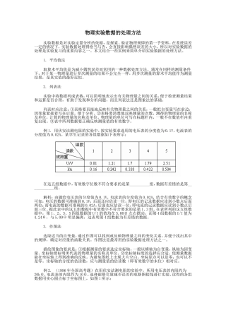 物理实验数据的处理方法