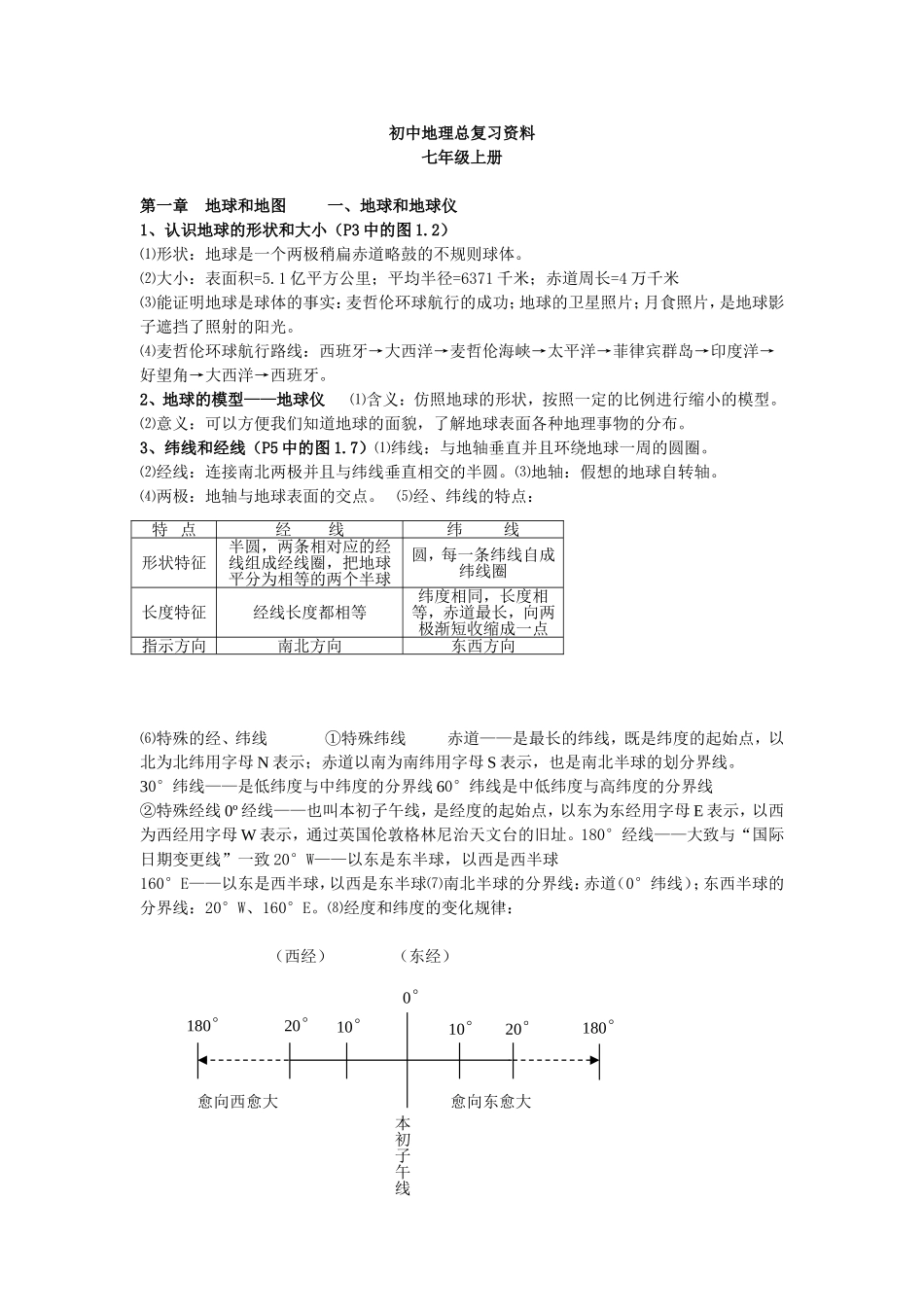 九年级地理总复习提纲_第1页