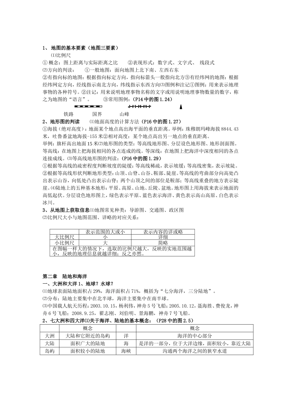 九年级地理总复习提纲_第3页
