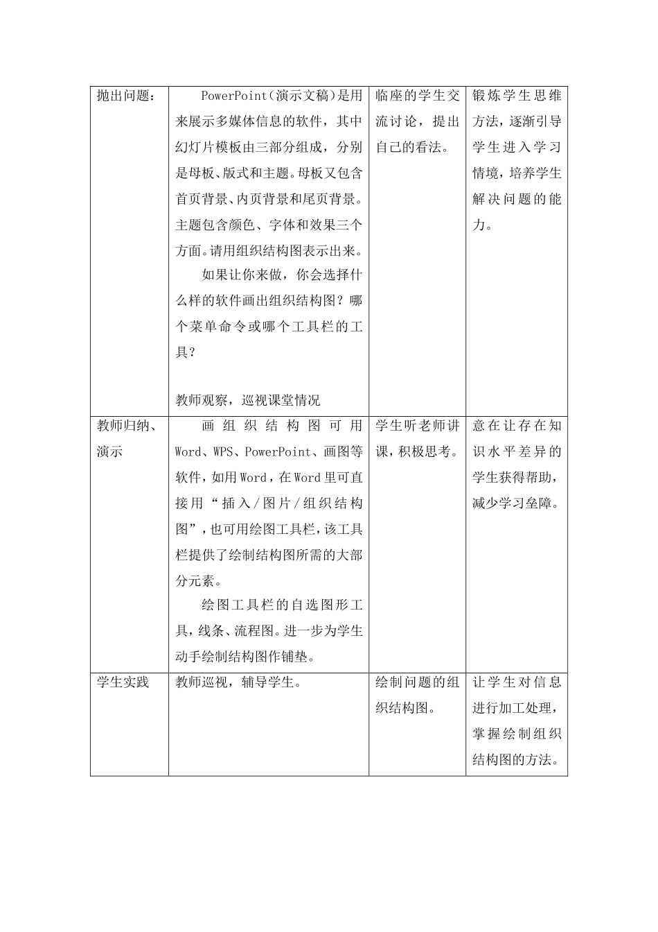 文本信息的结构化和形象化 (2)_第3页