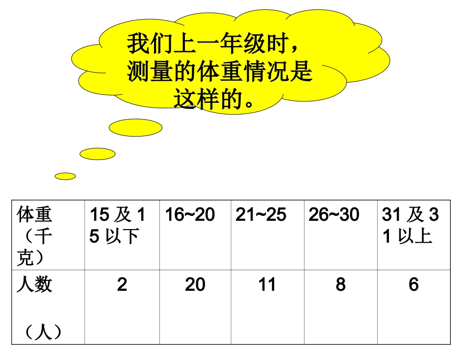 二年级下册《统计》_第3页