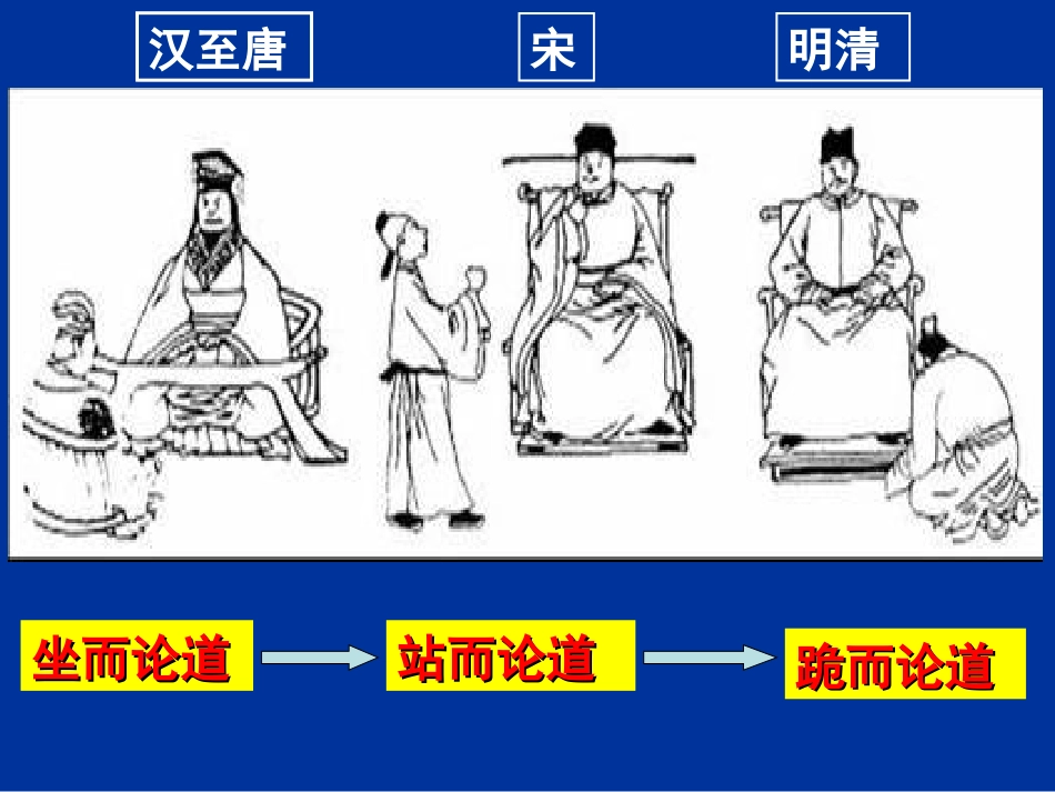 明清君主专制的加强_第1页