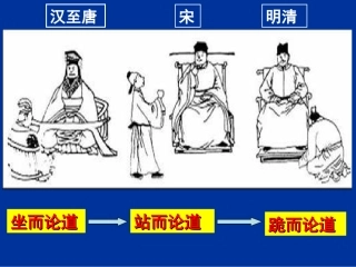 明清君主专制的加强