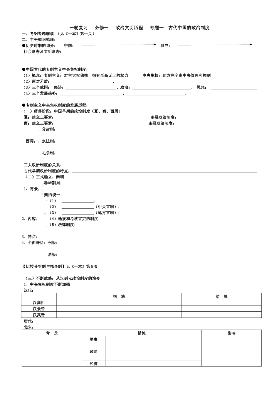 一轮复习必修一政治文明历程专题一古代中国的政治制度-副本_第1页