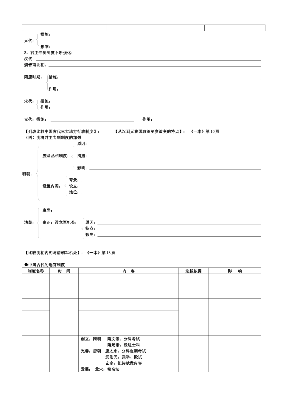 一轮复习必修一政治文明历程专题一古代中国的政治制度-副本_第2页