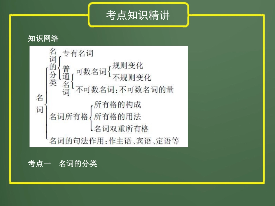 初中英语语法专题课件_第3页