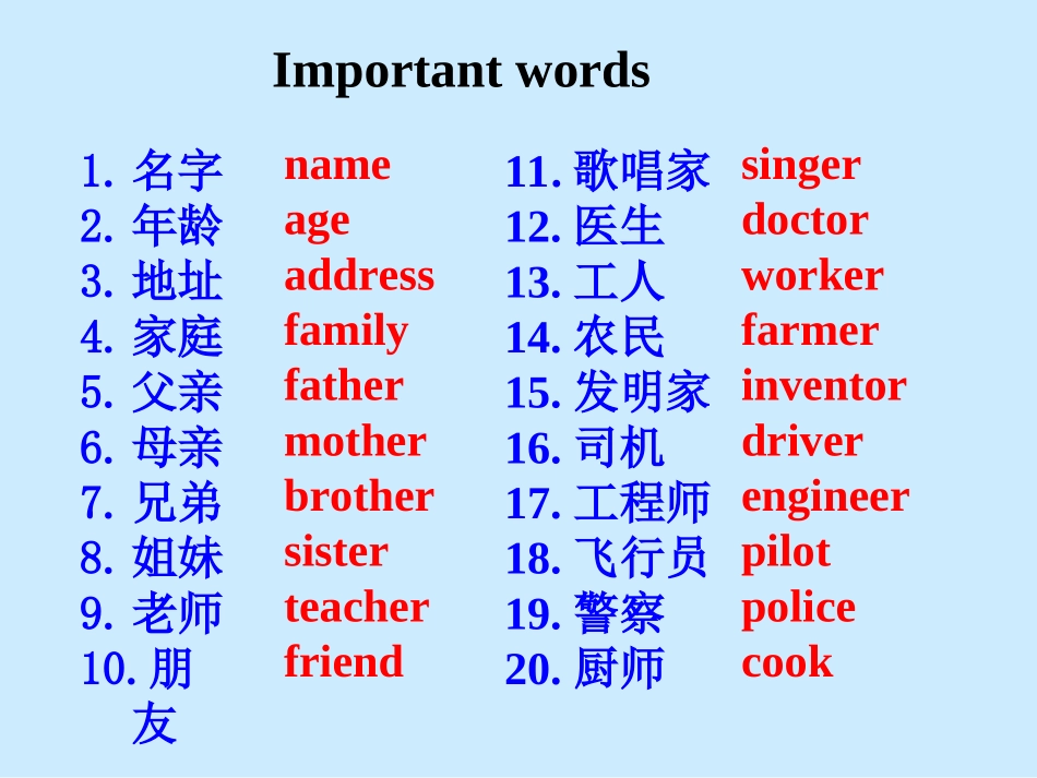 复习课件--冠词_第3页