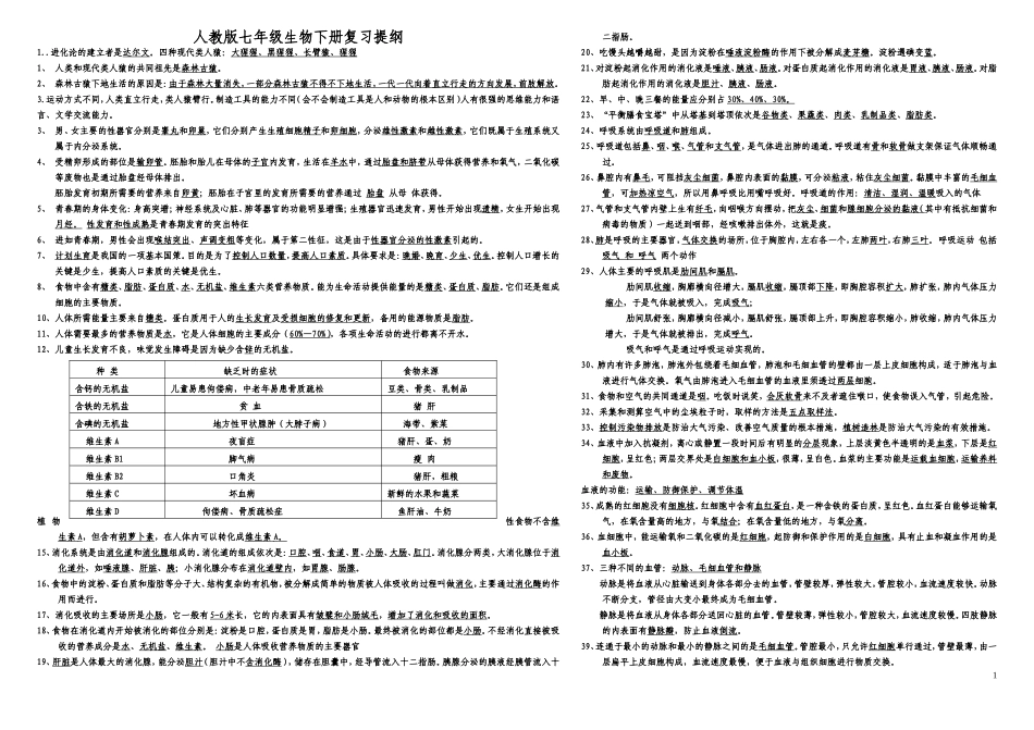 七年级生物下册复习提纲B4打印20137_第1页