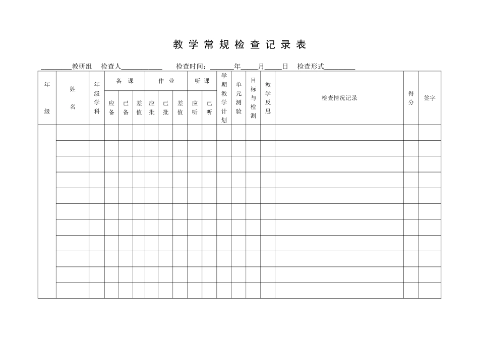 教学常规检查记录表_第1页