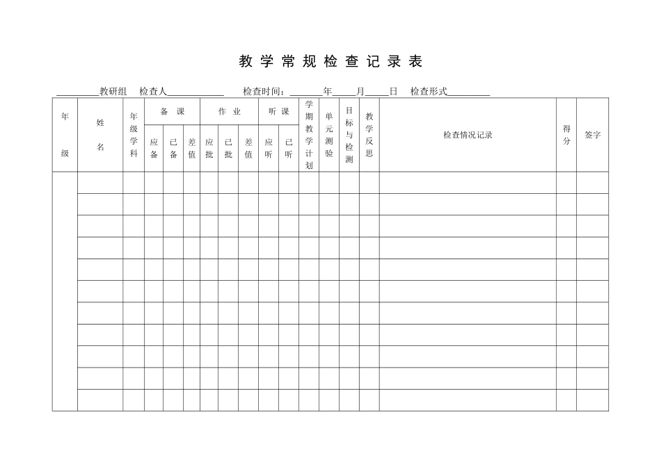 教学常规检查记录表_第2页