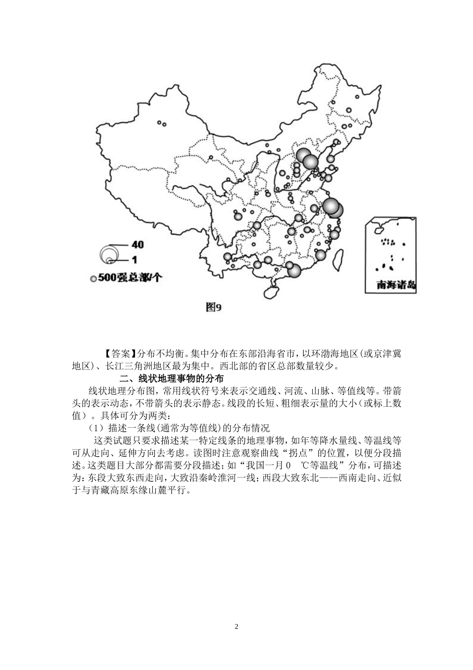 如何描述地理事物的空间分布特点_第2页