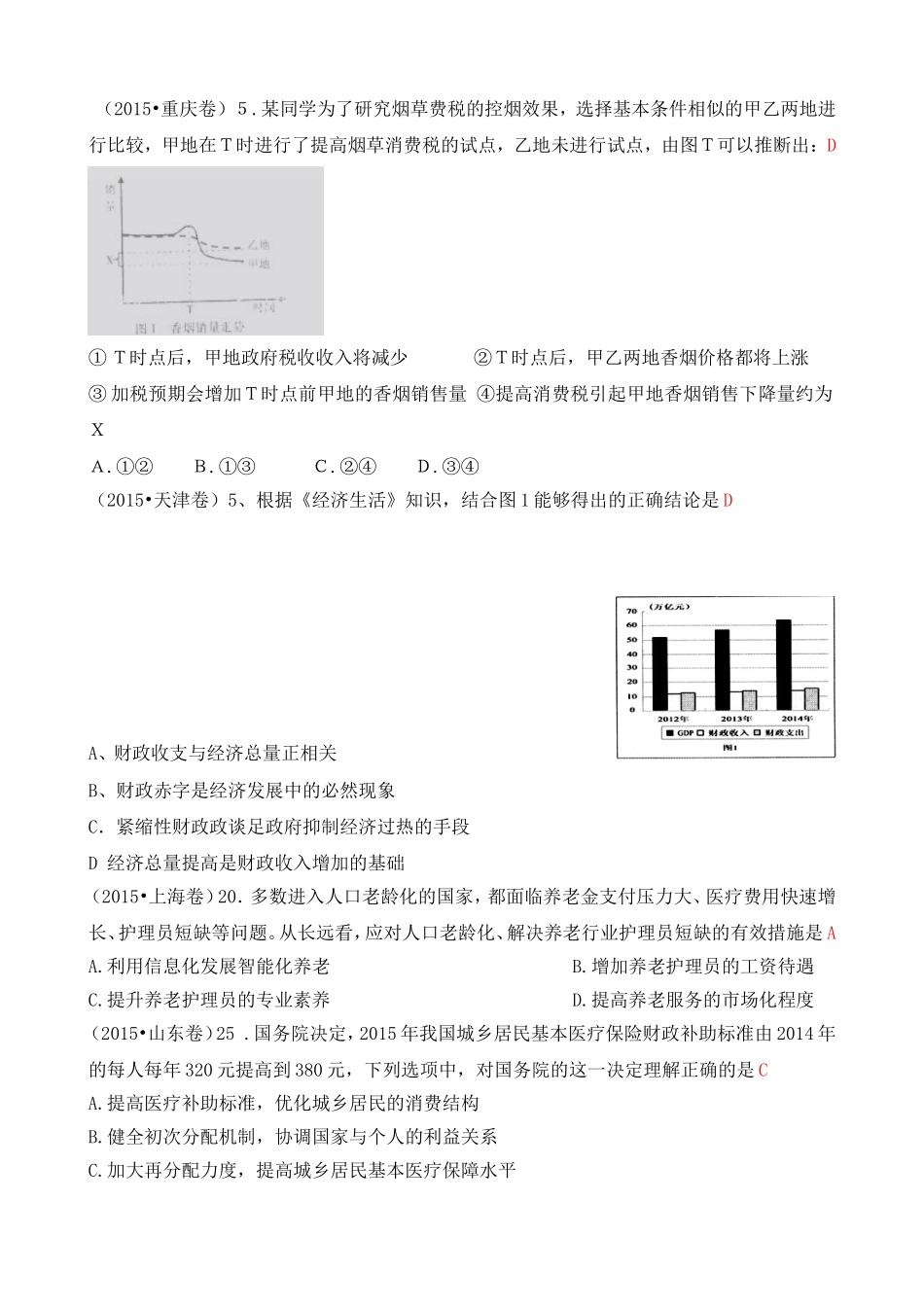 2015年高考政治真题分类汇编：C收入与分配_第1页