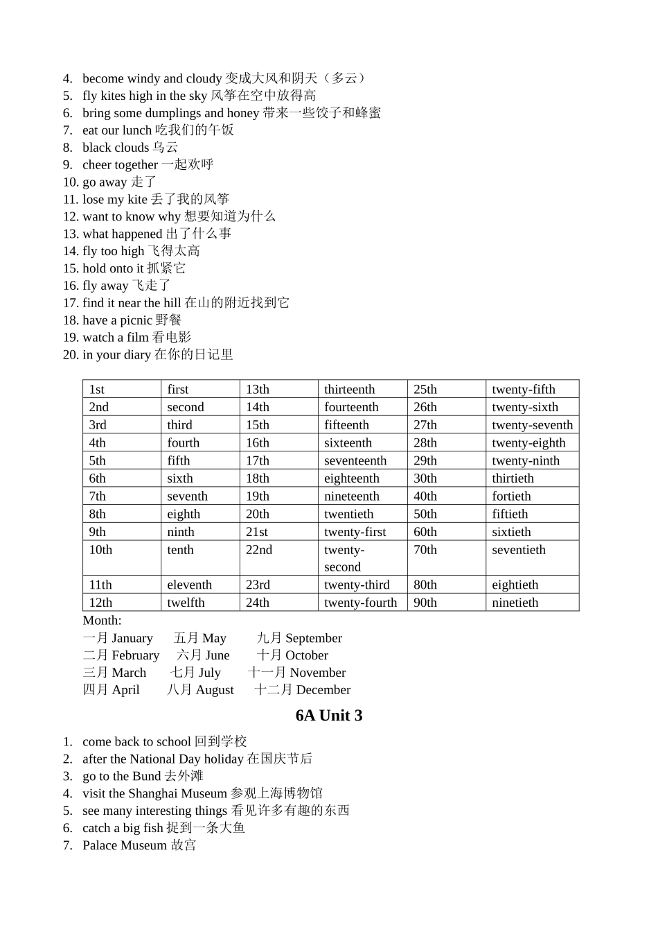 六上各单元词组_第2页
