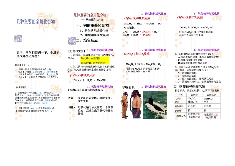 几种重要的金属化合物[图片版】_第1页