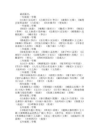 小学必背古诗、