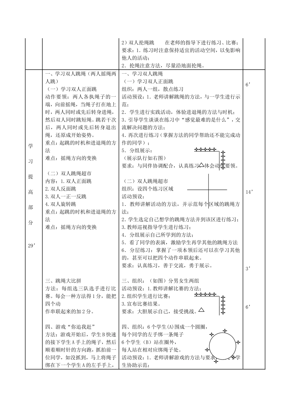 双人跳绳教学设计_第3页
