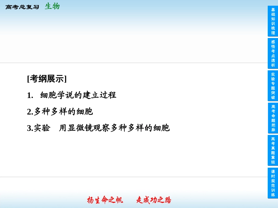 2013高中生物一轮复习课件(人教版)1-1-1_第2页