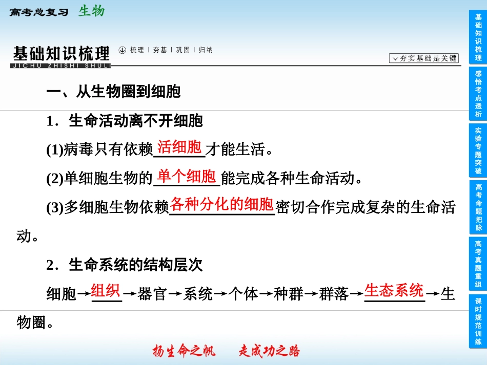 2013高中生物一轮复习课件(人教版)1-1-1_第3页