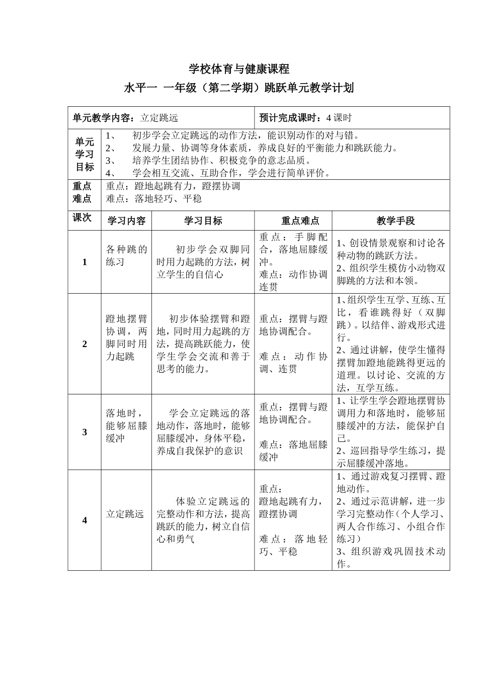 体育与健康公开课教学设计_第1页