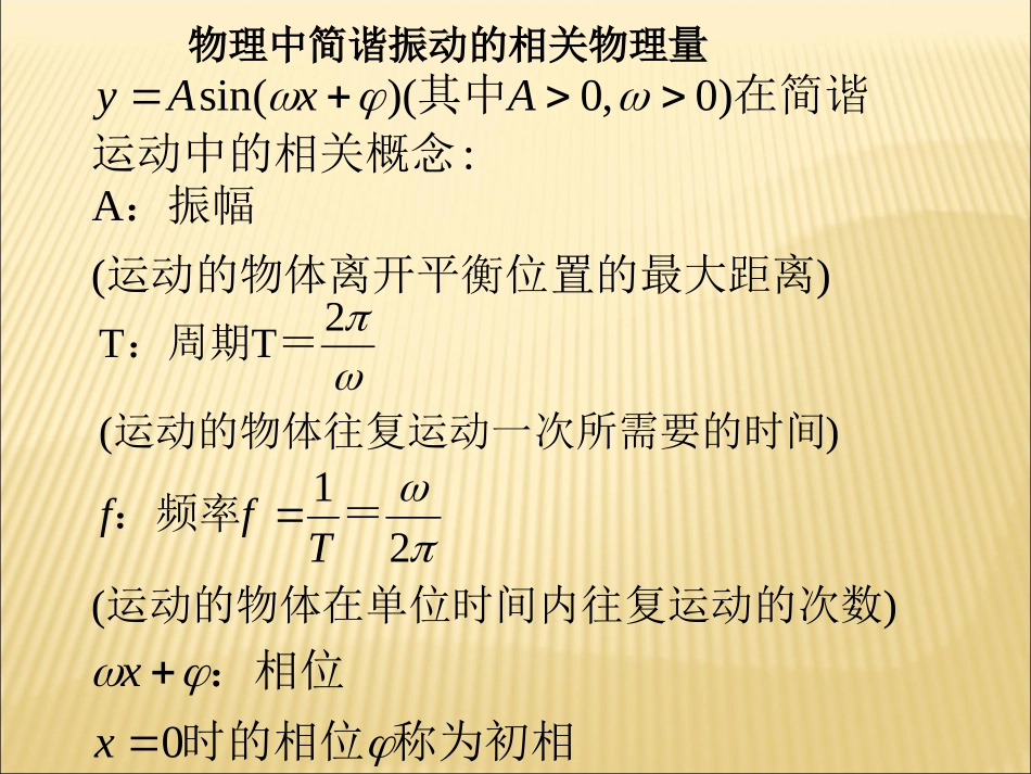 函数yAsinx的图象_第3页