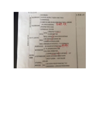 七下第十课经济重心的南移