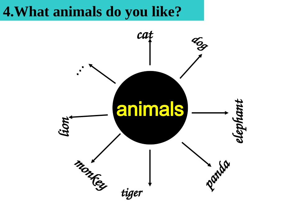 [牛津中小学英语网]六下第一课时_第3页