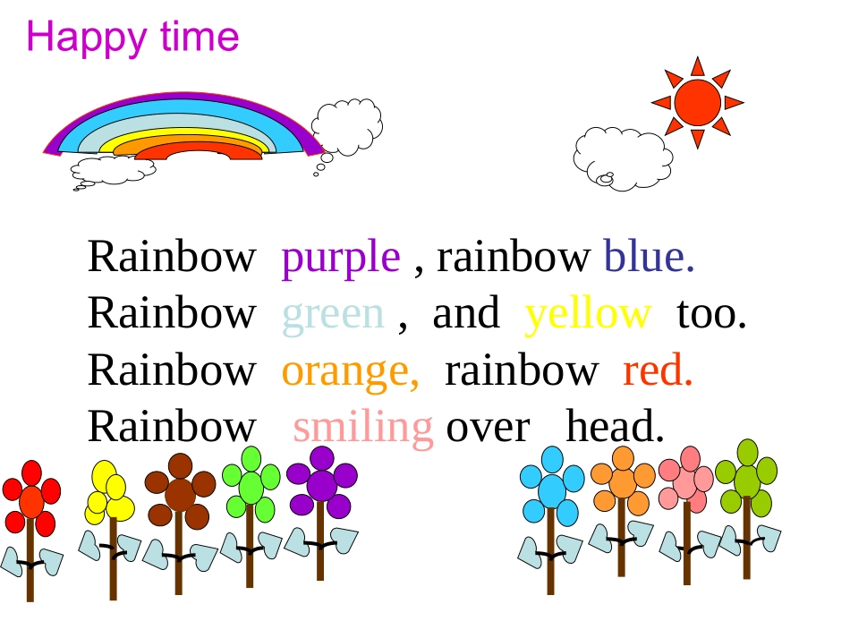 三年级英语学科Unit1（编写人：李欣霖）_第2页