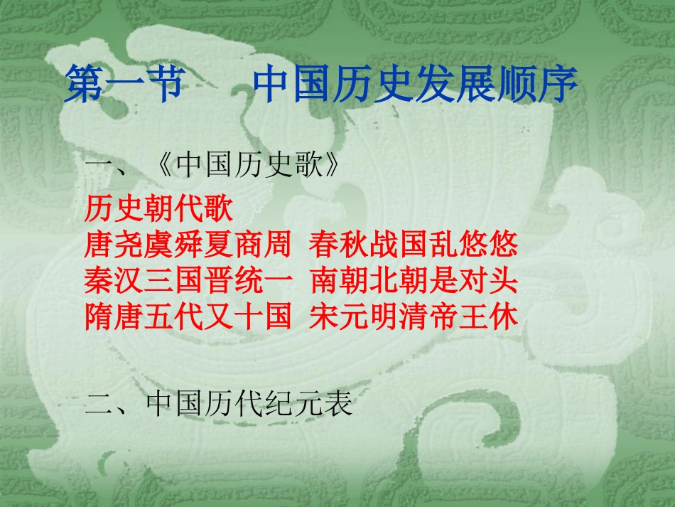 中国历史小常识(必读)_第3页